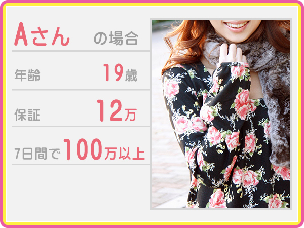 体験モデルA