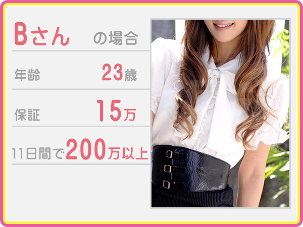 体験モデルB