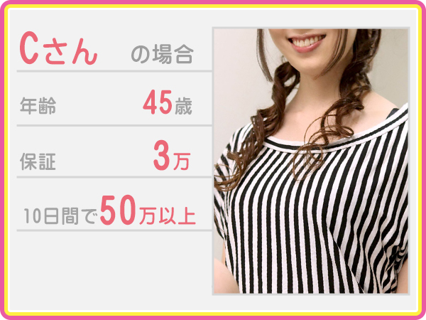 体験モデルC